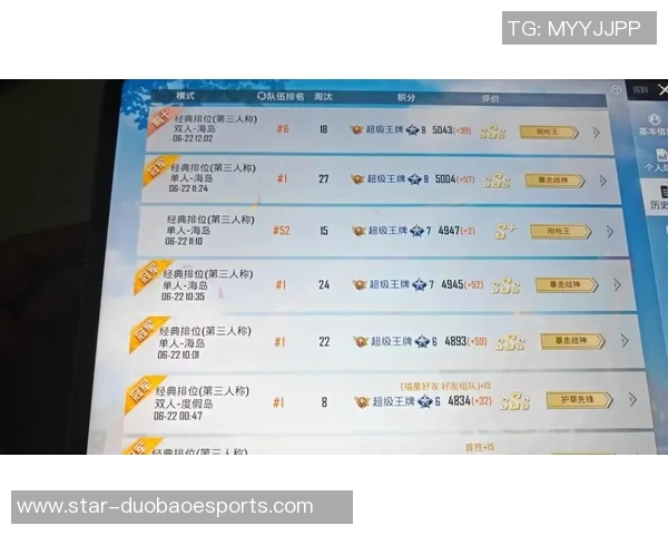 权威发布和平精英实力榜单揭晓各战队实力对比与分析 权威发布和平精英实力榜单揭晓各战队实力对比与分析