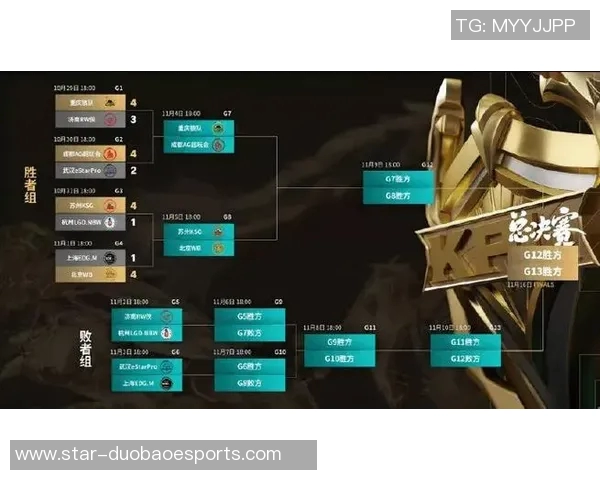 王者荣耀心理素质排行榜揭晓EDG荣登第四名引发热议