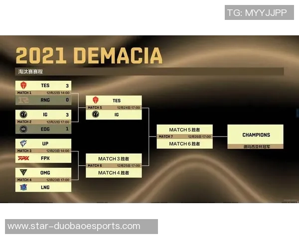 S15LOL赛后分析EDG与IG的团队配合与战术执行细节
