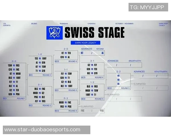 电竞比分洲际赛分析BLG战队在比赛中的速度表现与战术运用