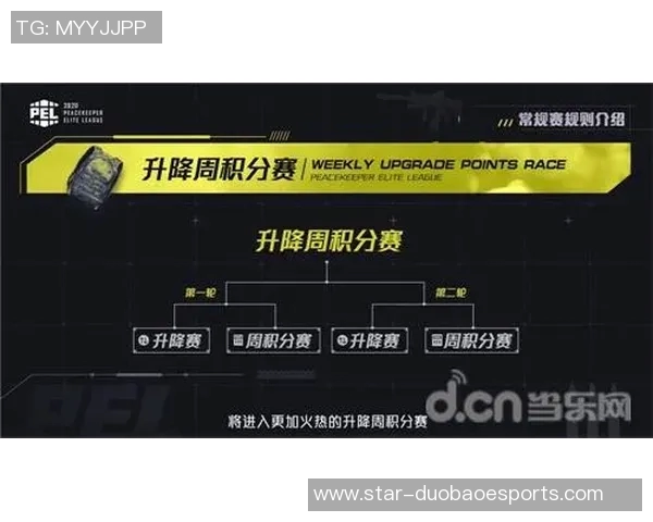 重磅专题解析FPX战队防守革新策略与战术演变之路 重磅专题解析FPX战队防守革新策略与战术演变之路