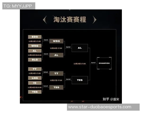 S15LOL全明星赛TES战术表现深度解析与点评实时数据 S15LOL全明星赛TES战术表现深度解析与点评实时数据