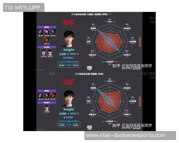 聚焦英雄联盟TES战队速度提升之路与未来挑战分析